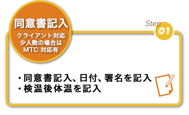 同意書記入